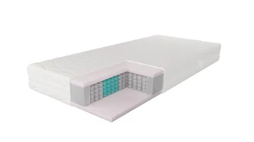 HVILA Pocket 7-zoners Resårmadrass med Tvättbar Klädsel 90x200 cm - Products - Möbler - Barnmöbler - Barnsäng & juniorsäng - Resårbotten barn & barn madrasser