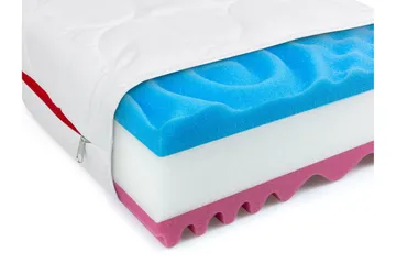 Profi Madrass 90x200 cm - Vit - Products - Möbler - Barnmöbler - Barnsäng & juniorsäng - Resårbotten barn & barn madrasser