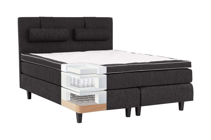 Charleston Kontinentalsäng 120x200 Fast Polyeterskum - Svart - Products - Möbler - Säng - Enkelsäng