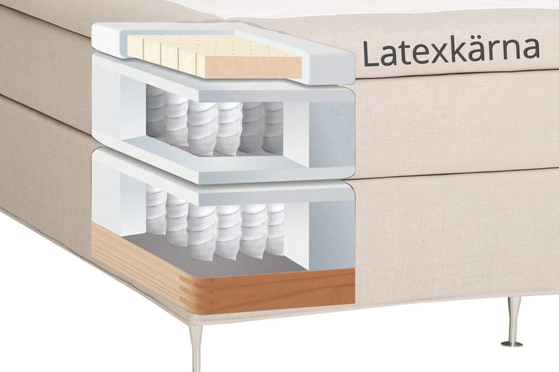 Dolly Kontinentalsäng 160x200 cm - Beige - Products - Möbler - Säng - Kontinentalsäng