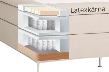 Dolly Kontinentalsäng 210x210 cm - Beige - Products - Möbler - Säng - Kontinentalsäng