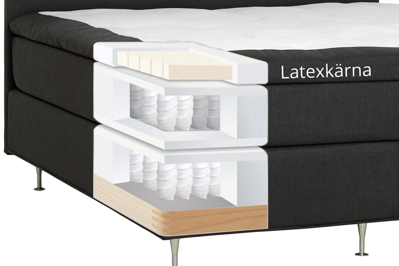 Dolly Kontinentalsäng 210x210 cm - Products - Möbler - Säng - Kontinentalsäng