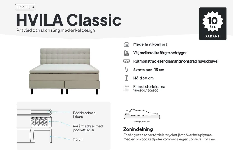HVILA Classic Komplett Sängpaket 180x200 cm Kontinentalsäng med rutad sänggavel - Beige / Teddy - Products - Möbler - Säng - Kontinentalsäng
