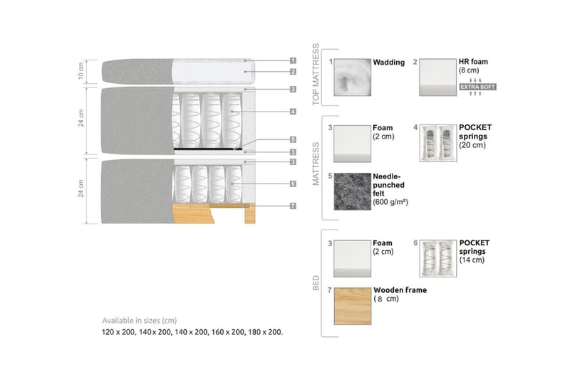 Oslo Lyx Kontinentalsäng 160 knappar loop 8 - Ljusbrun - Products - Möbler - Säng - Kontinentalsäng