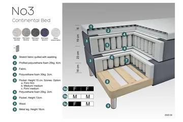 Select No 3 Komplett Sängpaket 140x200 Medium - Ljusgrå/Metall - Products - Möbler - Säng - Kontinentalsäng
