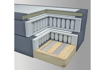 Select No 4 Komplett Sängpaket 120x200 Medium - Blå/Guld - Products - Möbler - Säng - Enkelsäng