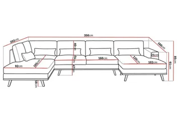Copenhagen 5-sits Vänstervänd U-formad Soffa med Divan och Schäslong i Sammet - Mörkgrön - Products - Möbler - Soffa - Sammetssoffa