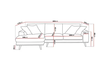 Copenhagen Premium 4-sits Vänstervänd L-formad Djup Divansoffa i Tyg - Grön - Products - Möbler - Soffa - Divansoffa & schäslongsoffa - 3 sits soffa med divan